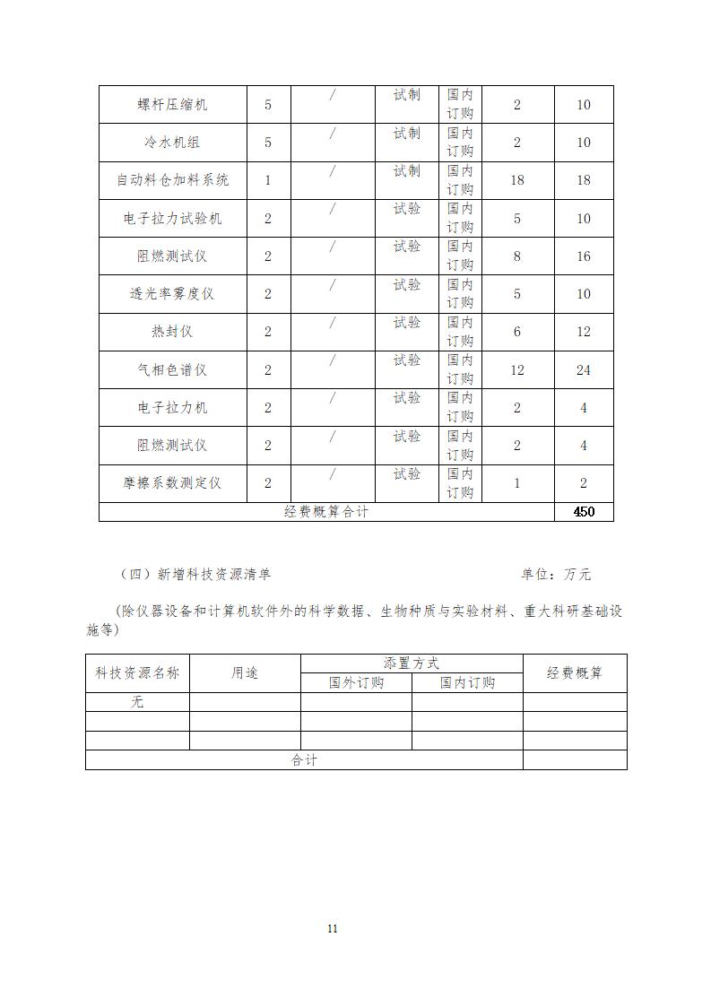 樹(shù)杰塑業(yè)：2021年江蘇省工程技術(shù)研究中心項(xiàng)目合同2021.12.3_11.jpg